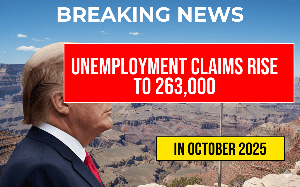 Unemployment Claims Surge to 263,000 as Laid-Off Workers Seek Weekly Lifeline of Hundreds in Aid